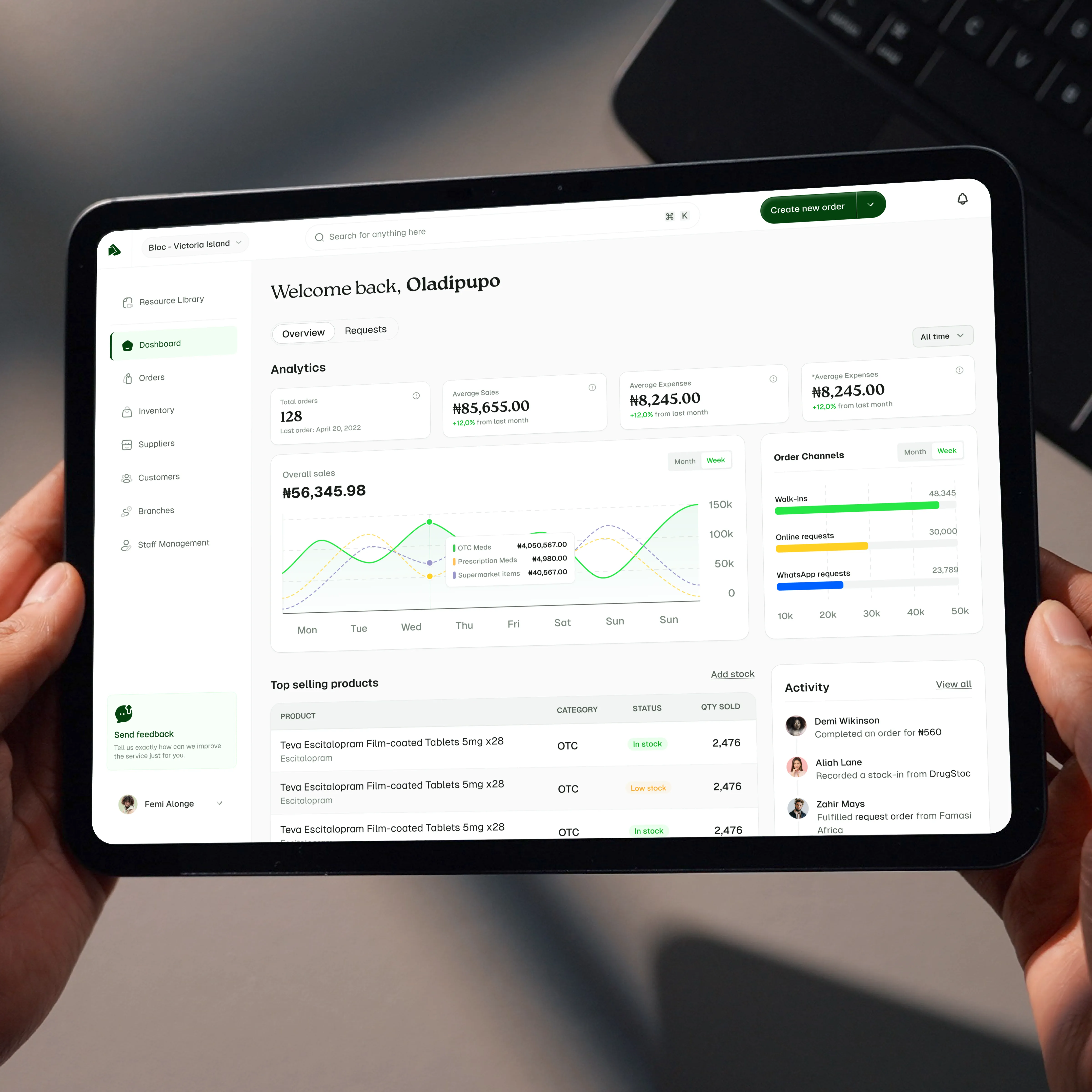 An interface design showcasing a pharmacy management system dashboard.On the left, a sidebar menu is organised into sections like Sell, Scale, and Simplify, with options for Dashboard, Orders, Inventory, and more.