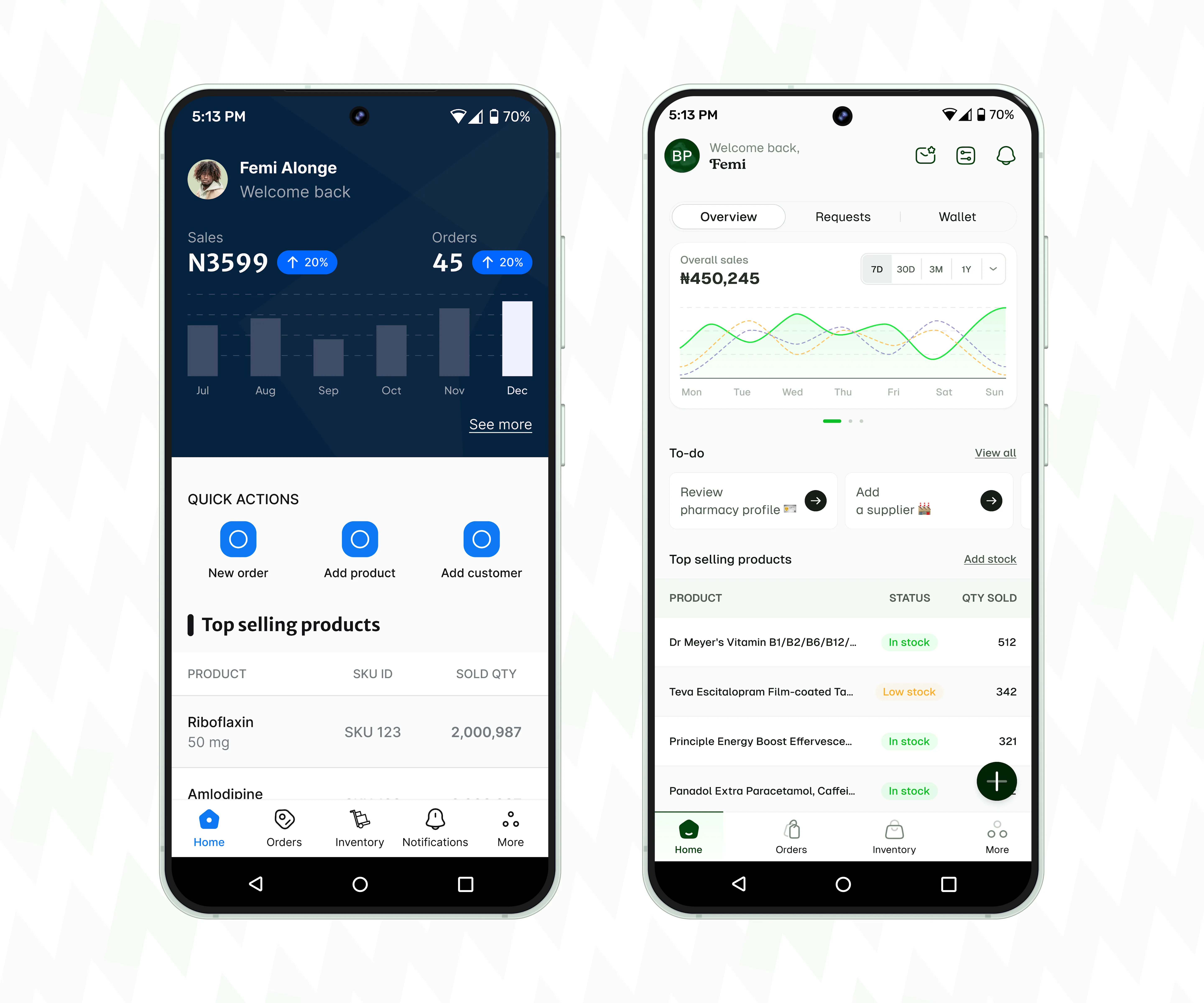 Before-and-after comparison of the Pharmacy OS dashboard redesign.
